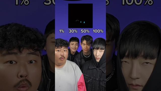 #хипхоп #талант #techno #музыка #deep #house #dnb #beatbox #техно #бит #барабаны #басы #битбок