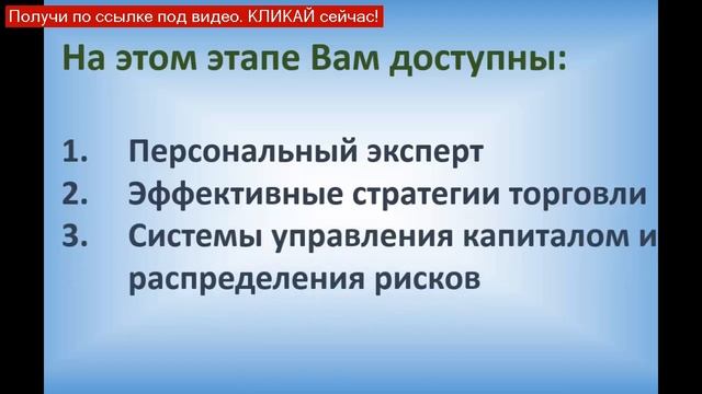 торговля по свечам форекс