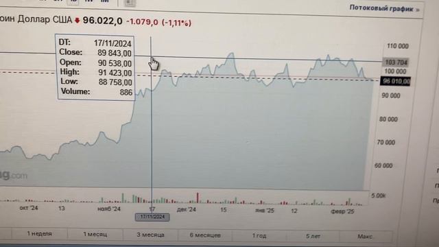 New BTCUSD BstTraderintheworld
