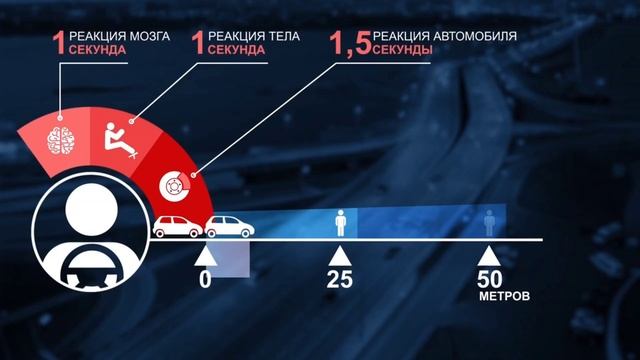 Переходи дорогу правильно и останешься жив.