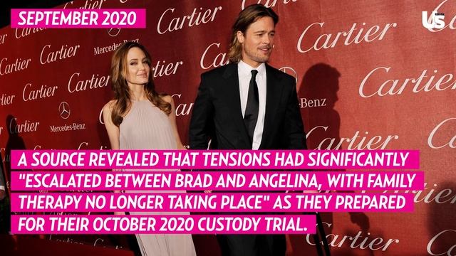 Brad Pitt & Angelina Jolie Relationship Drama Explained