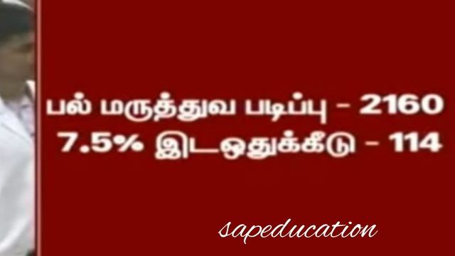 # TOTAL NUMBER OF MBBS/ BDS SEATS IN TAMILNADU 2022 - 23