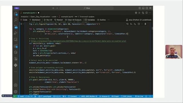 Визуализация данных // Демо-занятие курса «Python для аналитики»