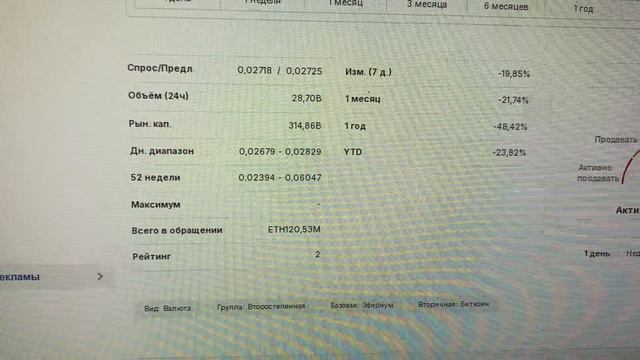 ETH on BTC BstTraderintheworld
