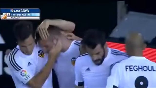 Валенсия - Гранада 1- 0 Футбол Испания 25. 09. 2015