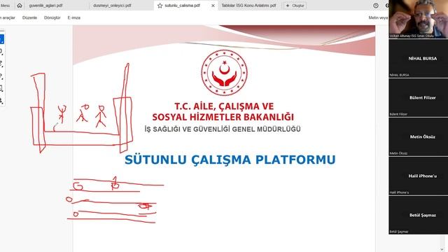 43 NO'LU DERS (YAPI İŞLERİNDE İŞ SAĞLIĞI VE GÜVENLİĞİ)
