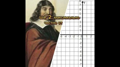 #техникадляпринятиярешееия #квадратдекарта #решение #самопознание