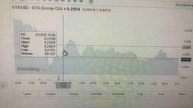 IOTAUSD 5th BstTraderintheworld