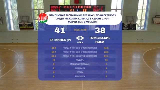 Баскетбол. Чемпионат Беларуси. Мужчины. БК Минск (р) - Гомельские Рыси