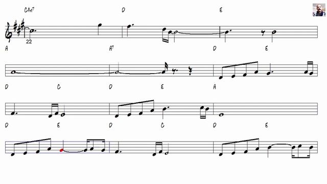 Unchained Melody The Righteous Brothers Alto Sax_480p_MUX