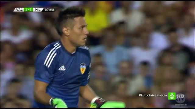 Valencia vs AC Milan 2-1 All Goals and Highlights Friendly Match 17/08/2014