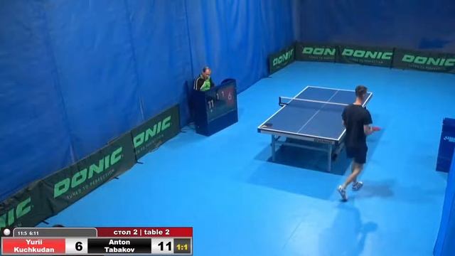 17:15 Yurii Kuchkudan - Anton Tabakov Турнир Запад WIN CUP 08.05.2022. Прямой эфир Зал 2.