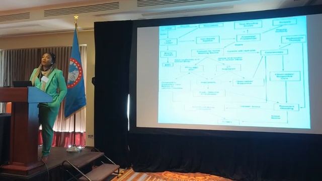 ICSUS Colorectal Emergencies Session 2023