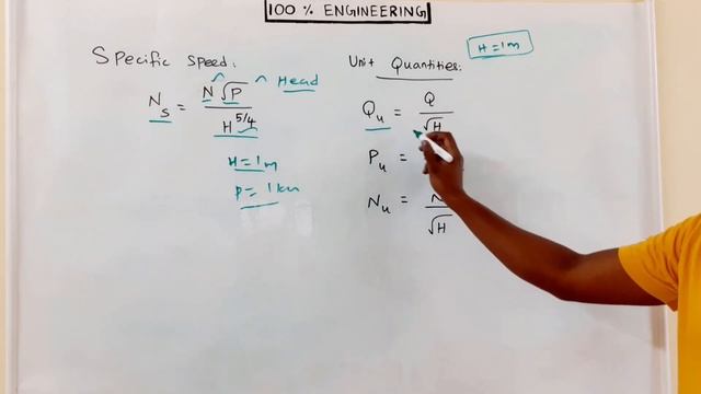 Specific speed of turbine | Tamil | Polytechnic TRB | GATE | TNEB AE | ESE | RRB | SSC |