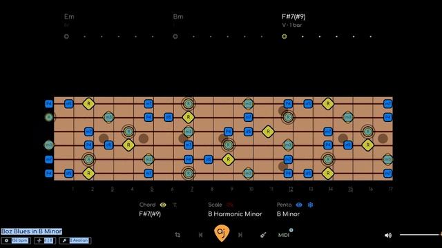 Greasy Slow Minor Blues Jam in B  Guitar Backing Track (B Minor  136 BPM)