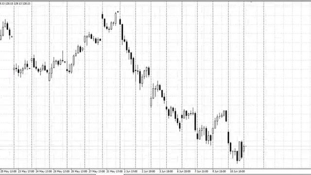 СП500 ЕТФ  Часовик  2011.mp4