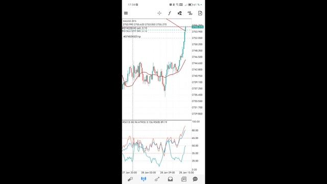 Gold trading - добирается до суммы в 764 доллара, наша цель все ближе и ближе