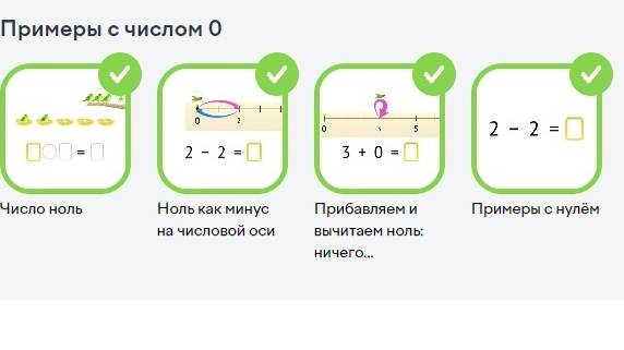 Математика 1 класс
Примеры с числом ноль