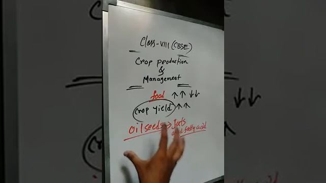 Class 8 (CBSE) Science ; Crop Production & Management || part - 1