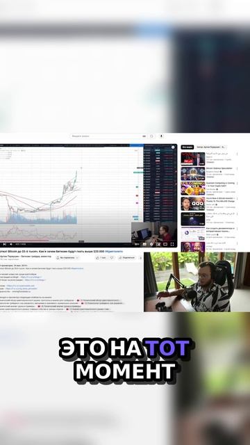 7) Биткоин. Падение и взлет. Мои старые прогнозы! 🚀
