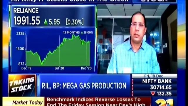 Mr Aditya Narain Edelweiss Securities CNBC TV18 Taking Stocks 18 Dec 2020