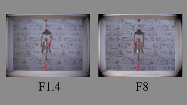 Using a CCTV lens on a Digital Camera