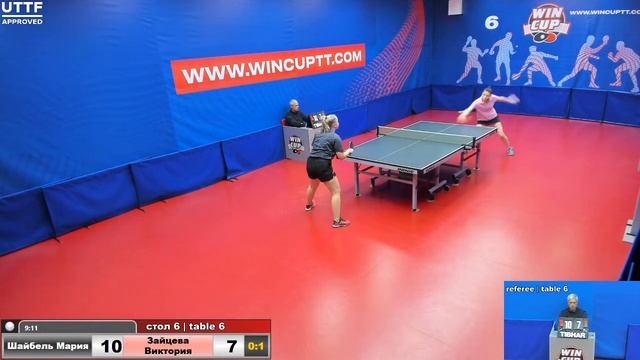Шайбель Мария 1-3  Зайцева Виктория    Восток  7  27.08.2020 Прямой эфир . Зал 6