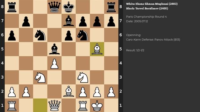 Ehsan Ghaem Maghami - Tervel Serafimov | Caro-Kann Defense: Panov Attack | 2005