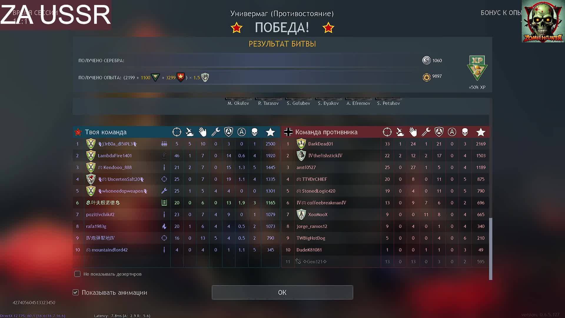 Enlisted za USSR