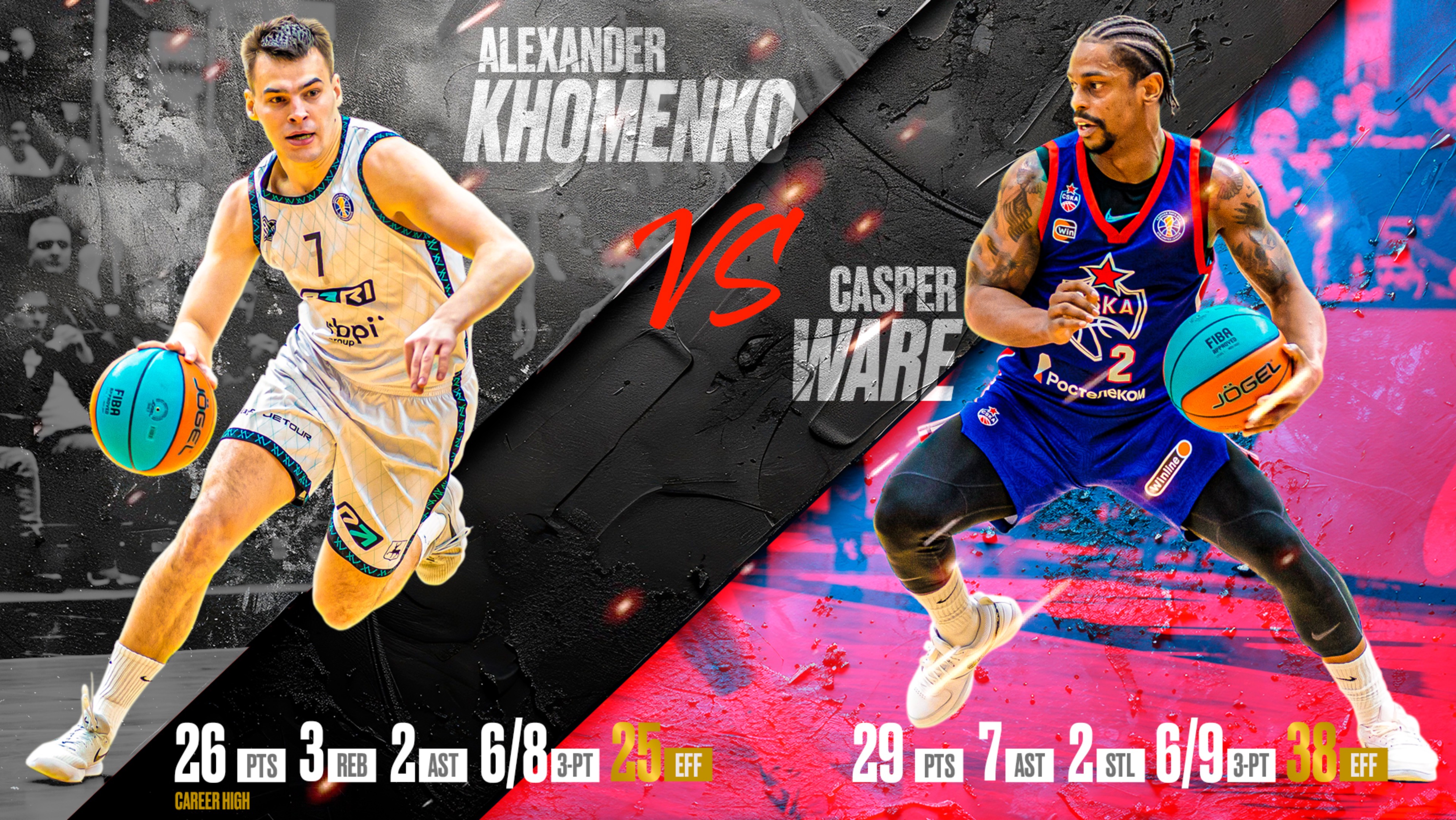 Дуэль дня – Каспер Уэйр против Александра Хоменко