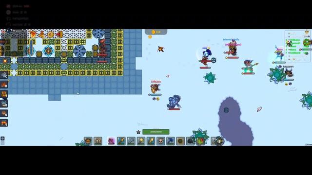 Dynast.io | 2024
