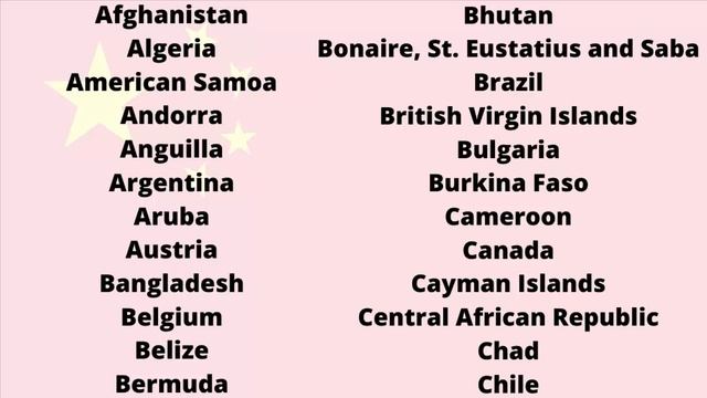 China Passport Visa Free Countries (2022)