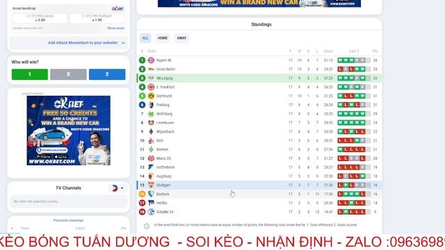 Soi Kèo RB Leipzig vs VfB Stuttgart, 2h30 Ngày 28/01/2023 Vòng 18 Bundesliga | Kèo Bóng TUẤN DƯƠNG