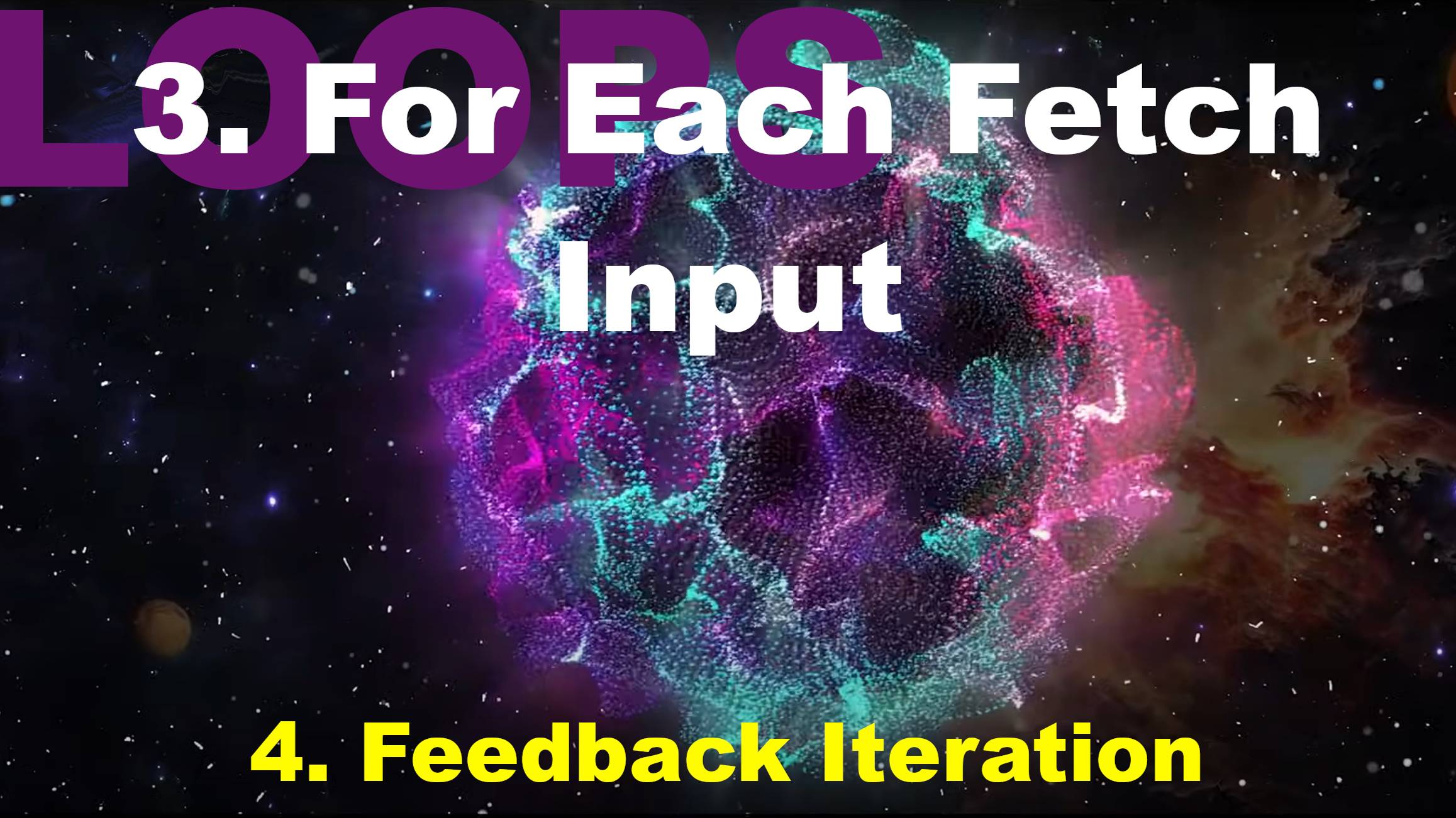 3.4. Feedback Iteration
