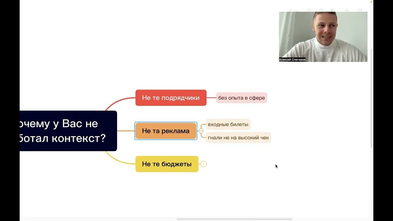 Почему у Вас не работал контекст?