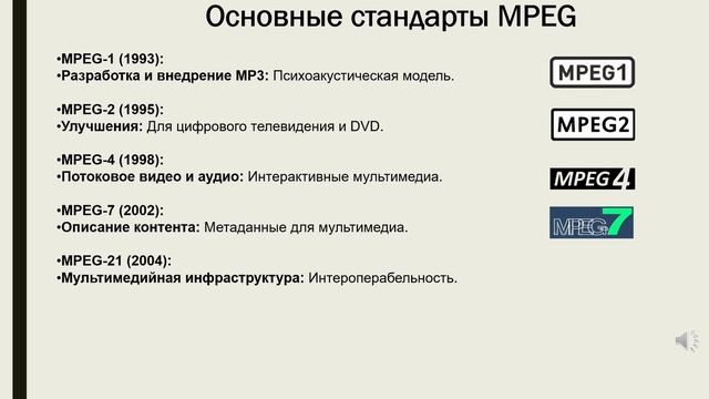 Сжатие звука. Развитие стандарта MPEG