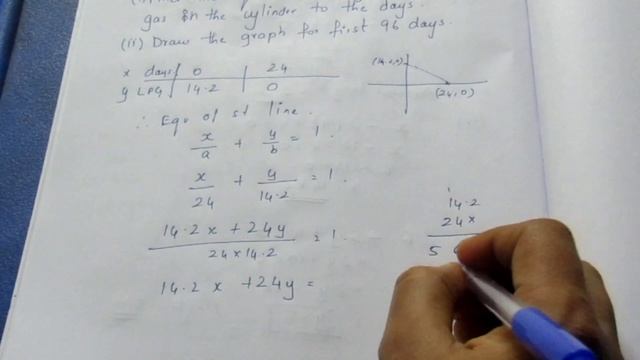 TN CLASS 11 MATHS  TWO DIMENSIONAL ANALYTICAL GEOMETRY EX 6.2 SUM 14