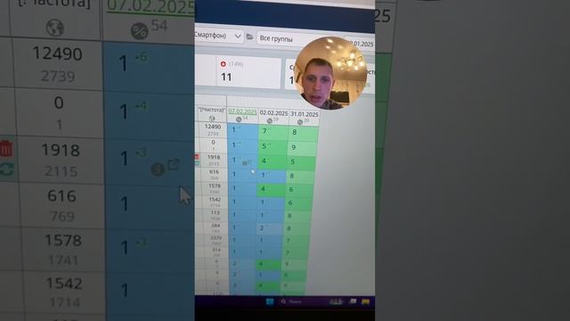 Продвижение сайтов Яндекс