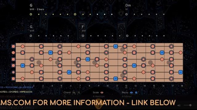 BLUES _ROCK JAM _ Guitar Backing Track (А MINOR)