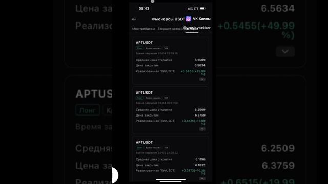 Как работает мой торговый робот?
