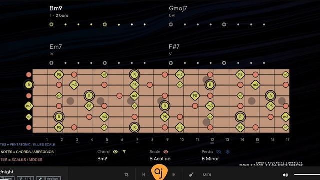 BLUES _ROCK JAM _ Guitar Backing Track (B MINOR)