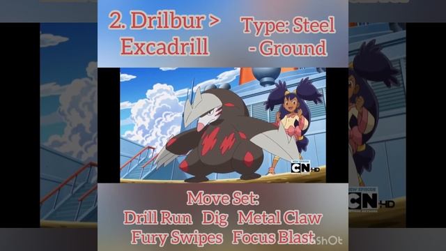 All Iris’s Pokémon [ Masters 8 Edition ]