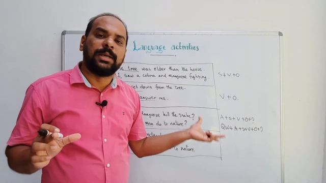 SCERT പത്താം ക്ലാസ് CHAPTER-3 ACTIVITIES ചെയ്യാം|Rex academy