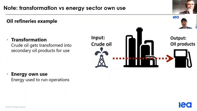Online training 2: Fundamentals of Energy Statistics