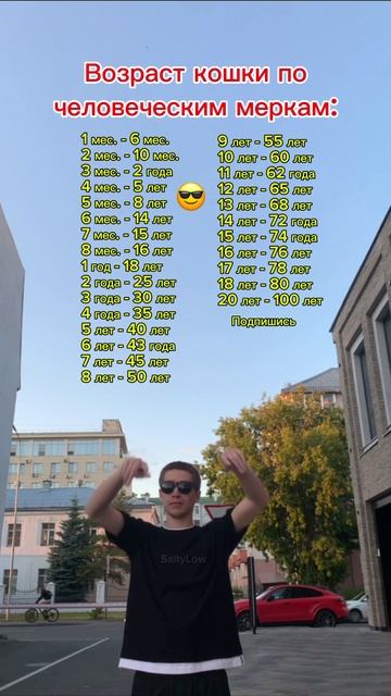 Какой возраст у твоей? 😎 SaityLow