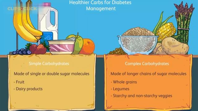 Top 10 Gestational Diabetes Diet Tips - The Best Pregnancy Meal Plan for Diabetes