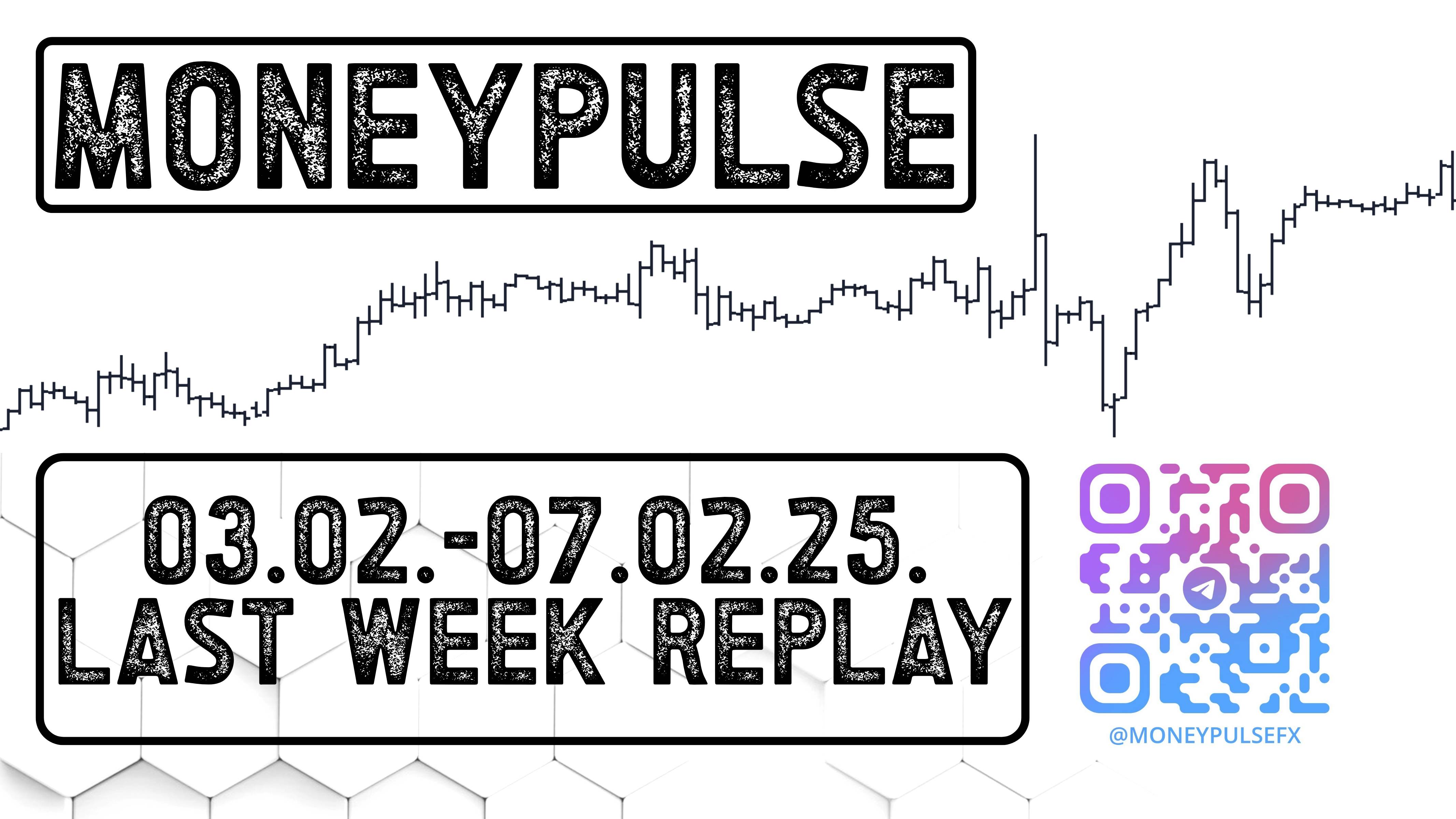 Разбор прошлой недели 03.02.-07.02.25г.