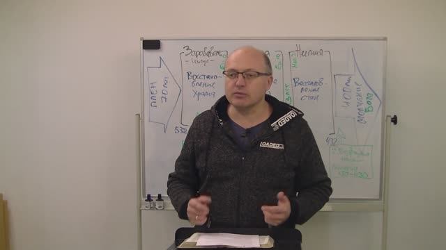 Бибельтренинг 22 I Обзор Книги Есфирь