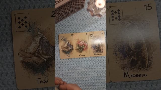 КАКУЮ РОЛЬ ВЫ ИГРАЕТЕ В ЕГО ЖИЗНИ