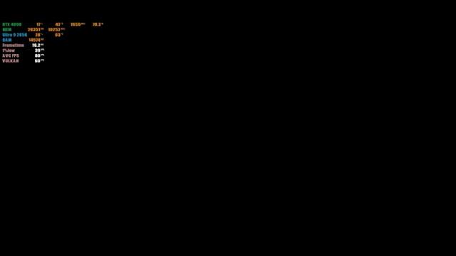 Indiana Jones and the Great Circle 🧭🔥  НА ПОЛНОЙ МОЩНОСТИ! RTX 4090 В ИНДИАНЕ ДЖОНСЕ В 4K!